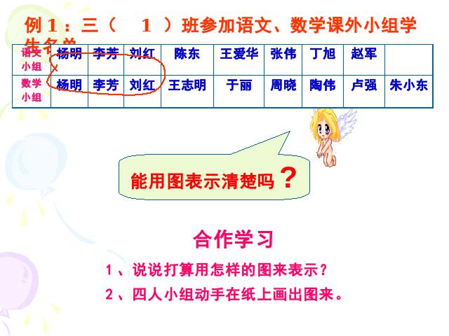 三年级上册数学（人教版）《数学广角:集合》(数学)第5页