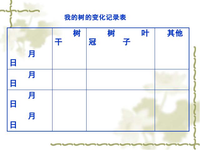 三年级上册科学《1.6植物发生了什么变化》(科学)第10页