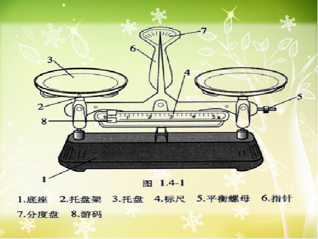 三年级上册科学科学《4.7空气有重量吗》第3页