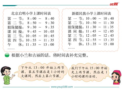 三年级上册数学(北师大版）第3课时 时间表第5页