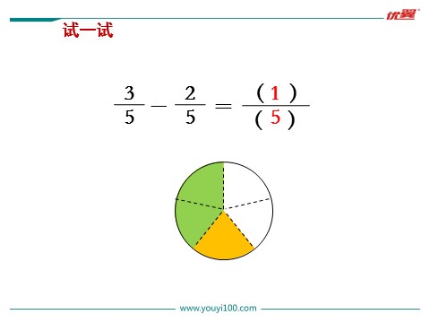 三年级上册数学（苏教版）第5课时 简单的分数加减法第7页