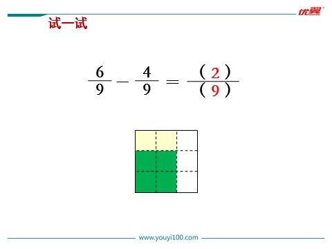 三年级上册数学（苏教版）第5课时 简单的分数加减法第8页