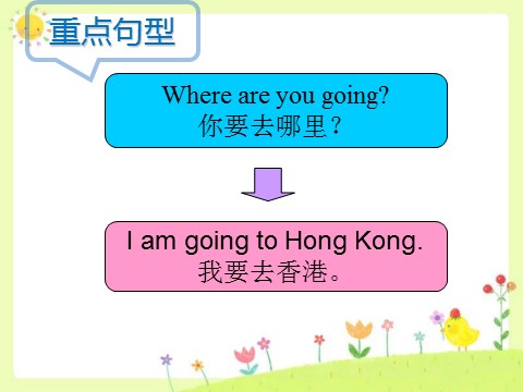 三年级上册英语（外研一起点）Module 10 Unit 1 Are you going to Hong Kong第2页