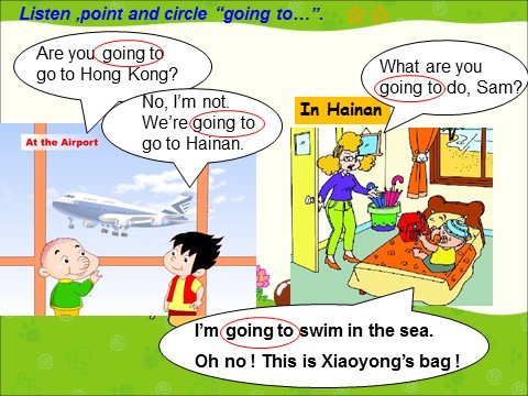 三年级上册英语（外研一起点）Module 10 Unit 1 Are you going to Hong Kong 课件第5页