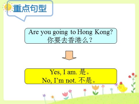 三年级上册英语（外研一起点）Module 10 Unit 1 Are you going to Hong Kong 课件第9页