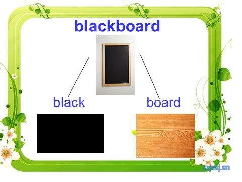 三年级上册英语（外研三起点）Module 3Unit 1 Point to door.》PPT课件 (5)外研三年级起点三年级上册《第8页