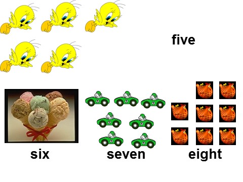 三年级上册英语（外研三起点）M5U1 课件第3页