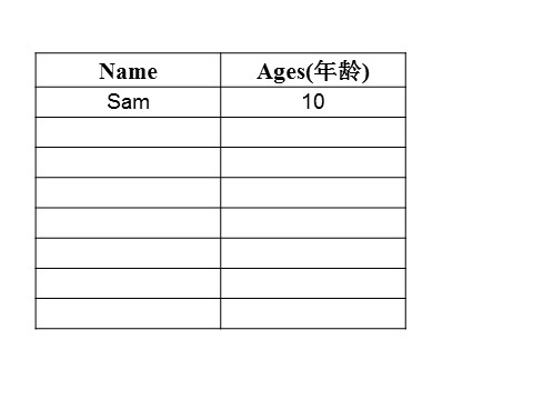 三年级上册英语（外研三起点）M6U2-第10页