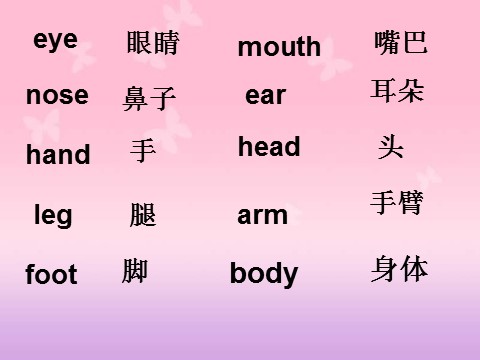 三年级上册英语（外研三起点）M10U2-1 课件第6页