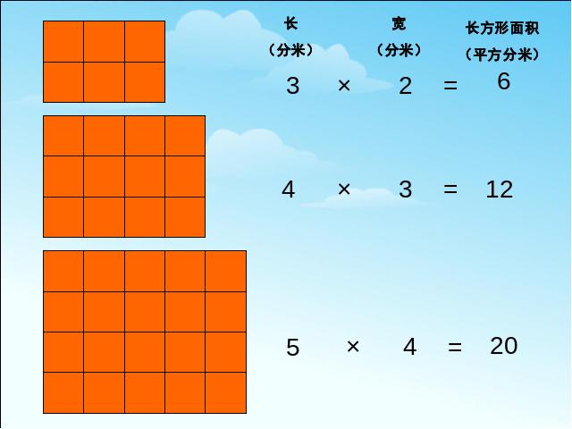 三年级下册数学（人教版）《长方形、正方形面积的计算》课件ppt(数学)第6页