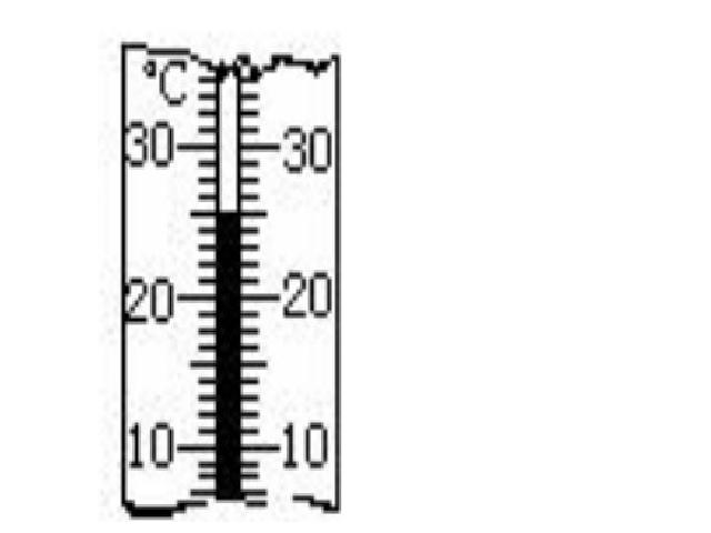 三年级下册科学科学第三单元《3.2测量水的温度》第3页