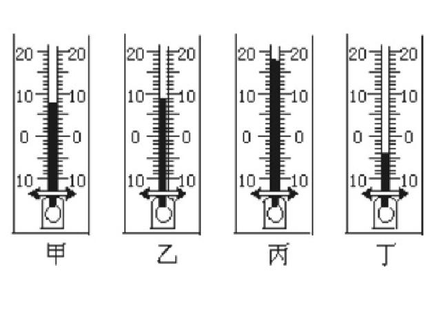 三年级下册科学科学第三单元《3.2测量水的温度》第7页