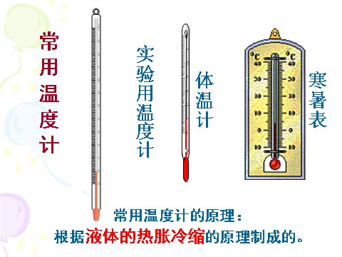 三年级下册科学（教科版）科学第三单元3.1温度和温度计ppt课件第3页