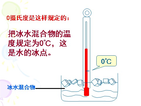 三年级下册科学（教科版）科学第三单元3.1温度和温度计ppt课件第8页