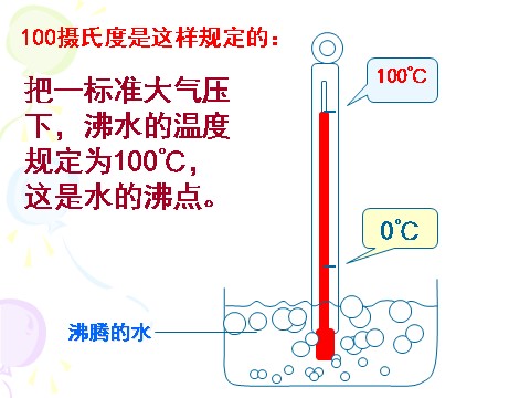 三年级下册科学（教科版）科学第三单元3.1温度和温度计ppt课件第9页