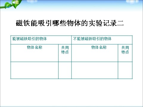 三年级下册科学（教科版）三下科学第四单元:磁铁有磁性复习ppt课件第5页