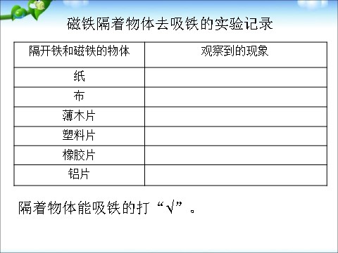 三年级下册科学（教科版）三下科学第四单元:磁铁有磁性复习ppt课件第8页