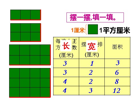 三年级下册数学（苏教版）面积的计算ppt课件(数学)第3页