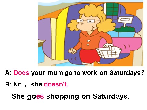 三年级下册英语（外研版三起点）教研课Does your mum go to work on Saturdaysppt课件第8页