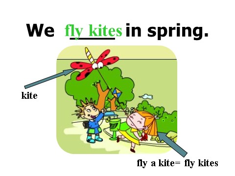 三年级下册英语（外研版三起点）教研课Module 7 Unit1 We fly kites in spring课件ppt第6页