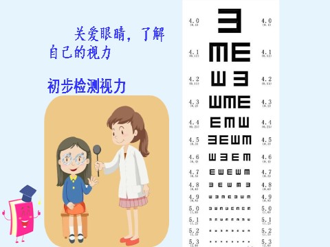 四年级上册语文（部编版）口语交际    爱护眼睛，保护视力第4页