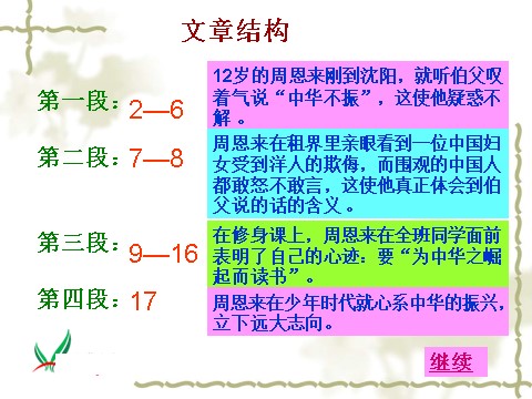 四年级上册语文（人教版）（课堂教学课件3）为中华之崛起而读书第7页