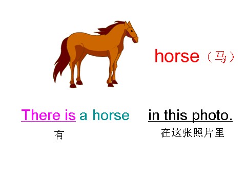 四年级上册英语（外研三起点）Module 7《Unit 1 There is a horse in this photo》ppt课件5第4页