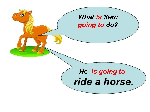 四年级上册英语（外研三起点）Module 8《Unit 2 Sam is going to ride horse》ppt课件3第7页