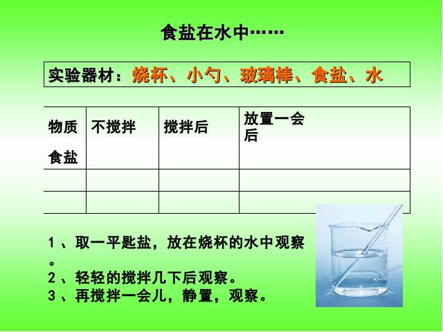 四年级上册科学《2.1水能溶解一些物质》(科学)第4页