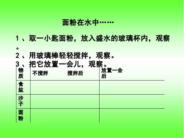 四年级上册科学《2.1水能溶解一些物质》(科学)第7页