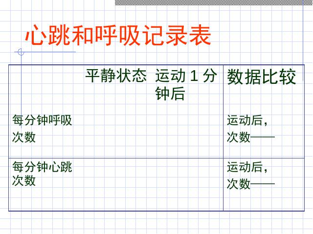 四年级上册科学《4.3运动起来会怎样（一）》下载第3页