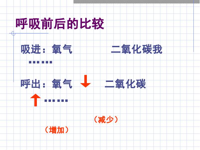 四年级上册科学《4.3运动起来会怎样（一）》下载第8页