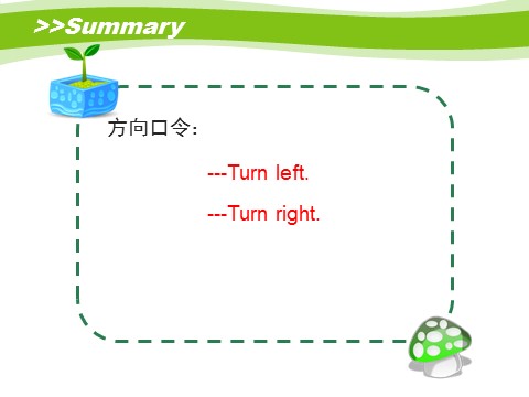 四年级上册英语（湘少版）Unit6_Turn_right第2课时课件第10页