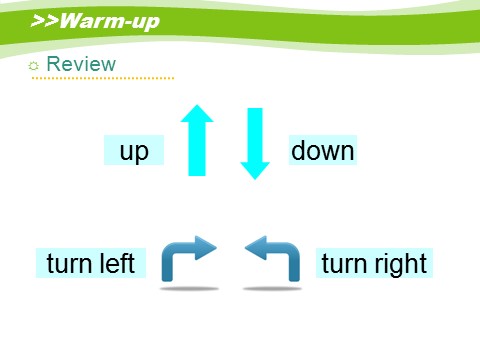 四年级上册英语（湘少版）Unit6_Turn_right第2课时课件第2页