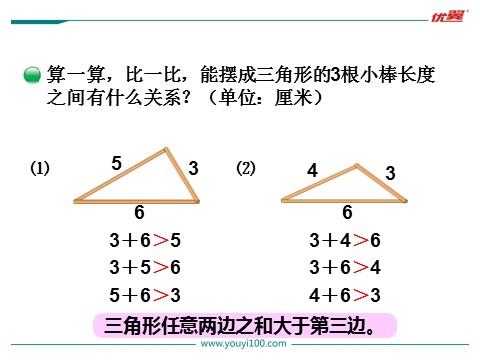四年级下册数学（北师大）三角形边的关系第6页