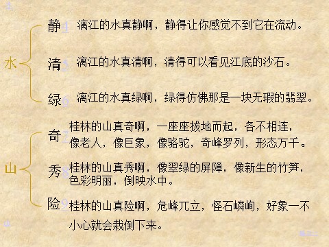 四年级下册语文桂林山水ppt课件1第8页
