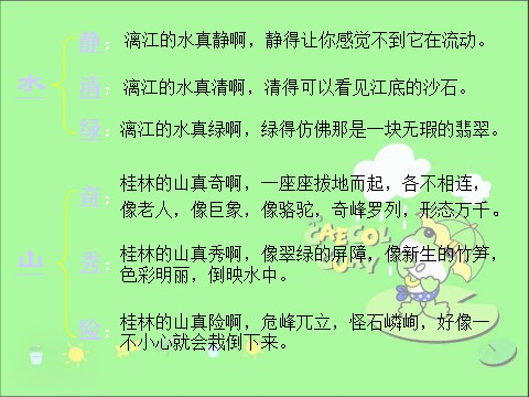 四年级下册语文桂林山水ppt课件2第3页