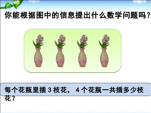 四年级下册数学（人教版）《乘、除法的意义和各部分间的关系》PPT教学原创课件第2页