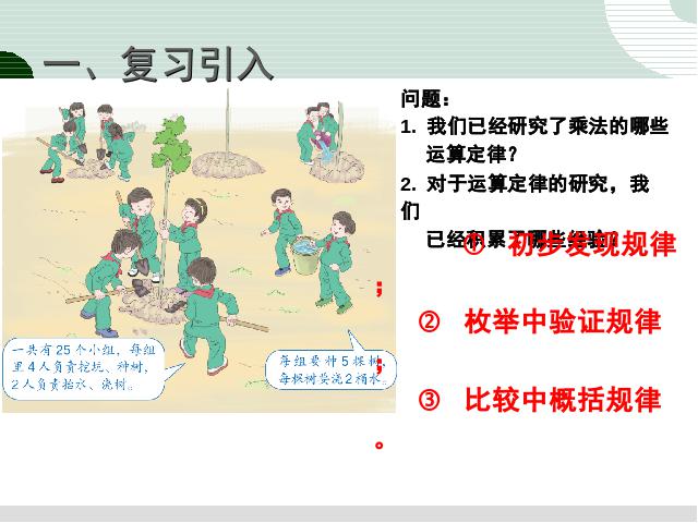 四年级下册数学（人教版）数学《运算定律:乘法运算定律》优质课ppt课件下载第3页