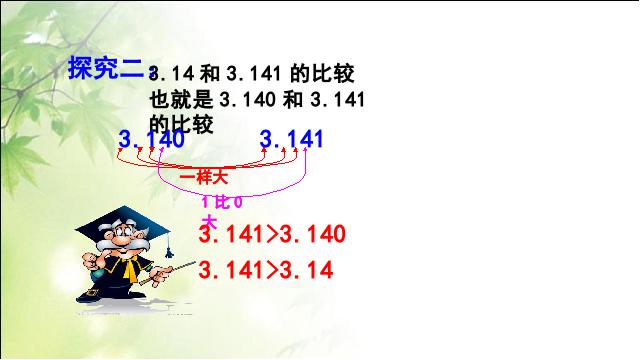 四年级下册数学（人教版）数学《4.3小数的性质》公开课ppt第8页