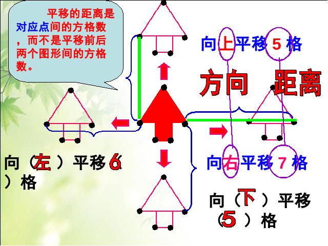 四年级下册数学（人教版）教学原创《第七单元:图形的运动(二):平移》第6页