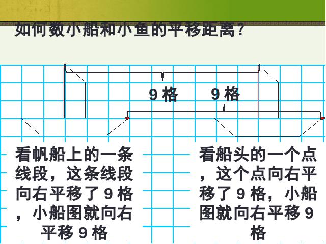 四年级下册数学（人教版）数学第七单元:图形的运动(二):平移第7页