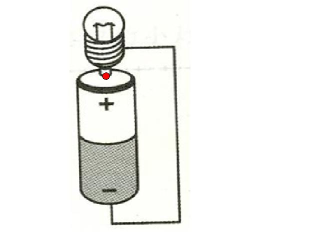 四年级下册科学科学第一单元“电”《点亮小灯泡》（）第10页