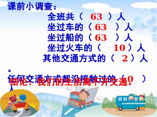 四年级下册道德与法治品德与社会第三单元《2.交通与我们的生活》（第3页