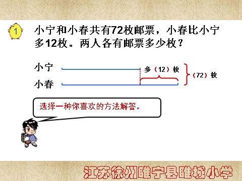 四年级下册数学（苏教版）画线段图整理信息ppt课件(数学）第7页