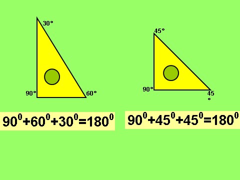 四年级下册数学（苏教版）三角形的内角和ppt课件(数学）第3页