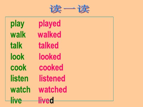 四年级下册英语（外研版三起点）四下外研Module9 Unit1 Did he live in New Yorkppt课件第2页