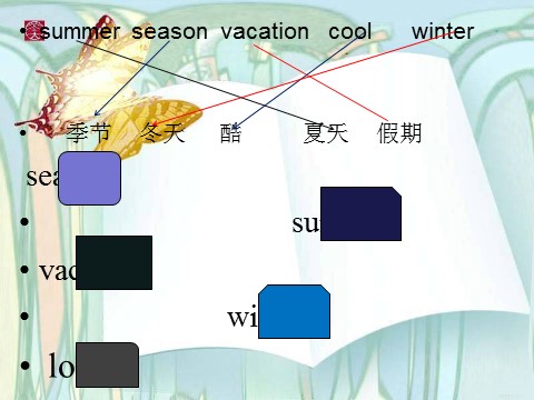 四年级下册英语（闽教版）闽教版英语四下Unit 7《Seasons》ppt课件3第5页