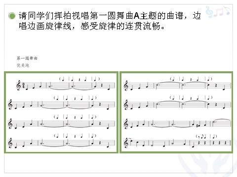 五年级上册音乐（人教版）蓝色多瑙河圆舞曲(五线谱)第7页
