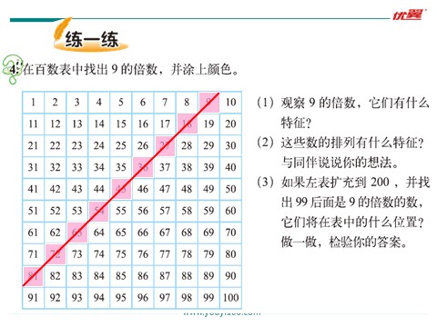 五年级上册数学(北师大版）第3课时 3的倍数的特征第6页